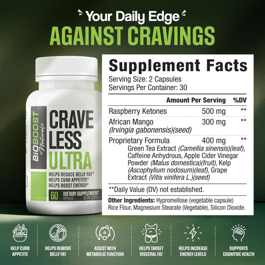 Close-up of Crave Less Ultra label highlighting appetite support.