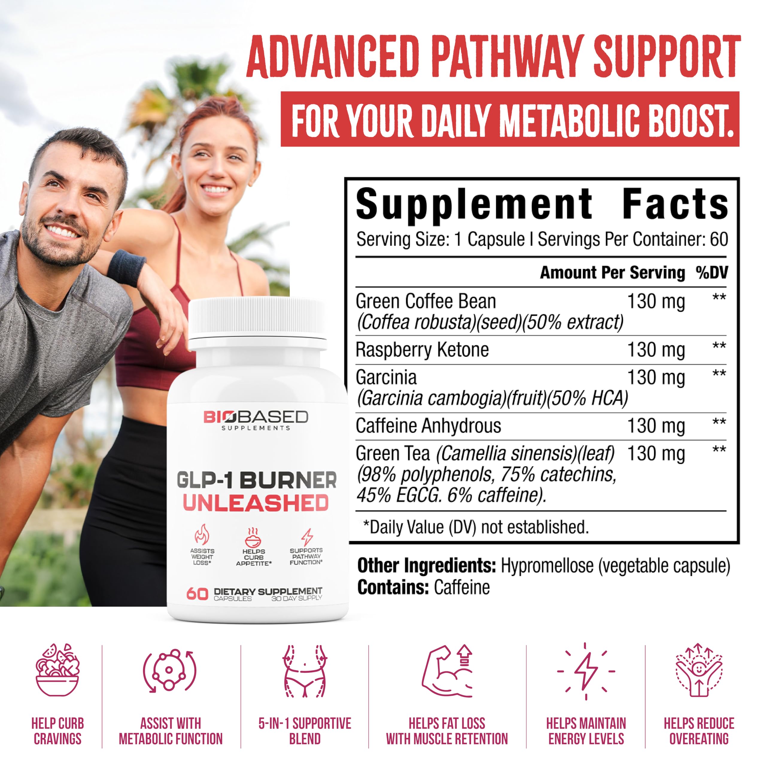 Nutrimend IQ GLP-1 Burner capsules close-up shows portable form for cravings control