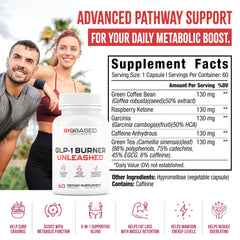 Nutrimend IQ GLP-1 Burner capsules close-up shows portable form for cravings control