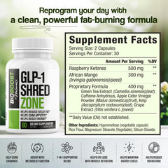 Nutrimend IQ GLP-1 Shred Zone bottle side view for convenient daily use.