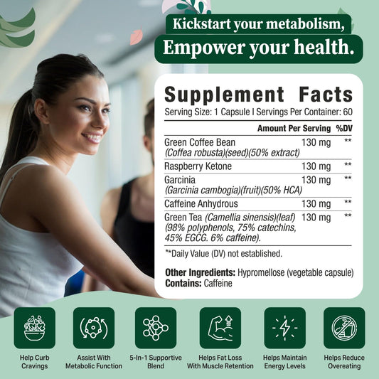 Nutrimend IQ GLP-1 capsules close-up highlights easy daily usage.