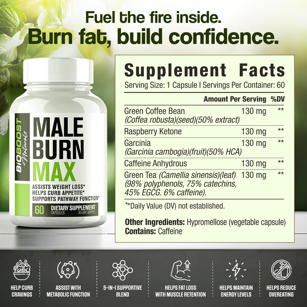 Nutrimend IQ Male Burn Max daily-use scene conveys steady appetite control through the day