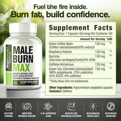 Nutrimend IQ Male Burn Max daily-use scene conveys steady appetite control through the day