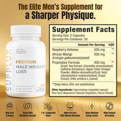 Nutrimend IQ Premium label close-up highlights ingredients.