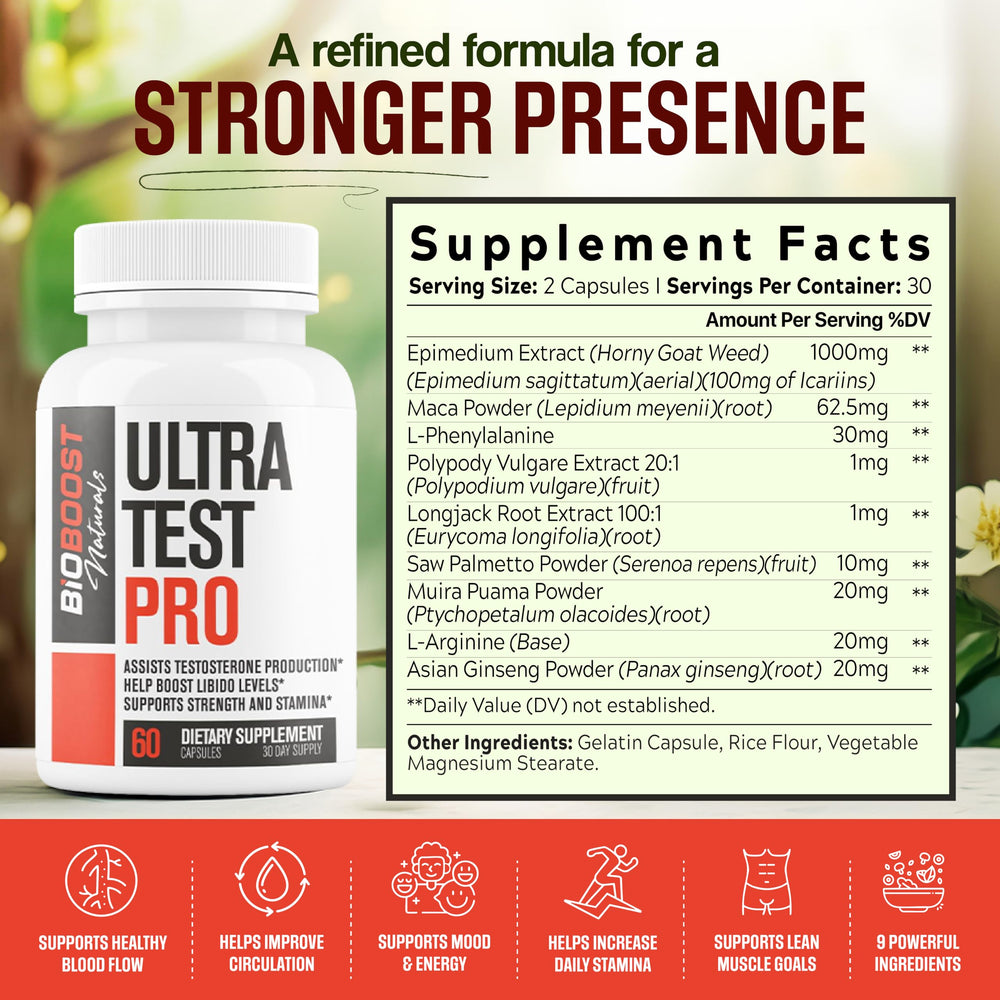 Nutrimend IQ Ultra Test Pro capsules display for easy daily supplementation.