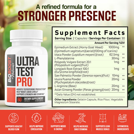 Nutrimend IQ Ultra Test Pro capsules display for easy daily supplementation.