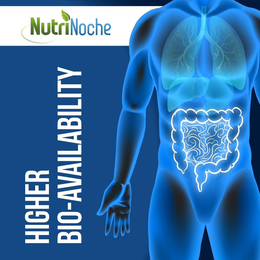 NutriNoche under-tongue use scene suggests fast absorption potential