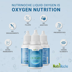 NutriNoche Liquid Oxygen Drops packaging displayed for daily wellness routine.