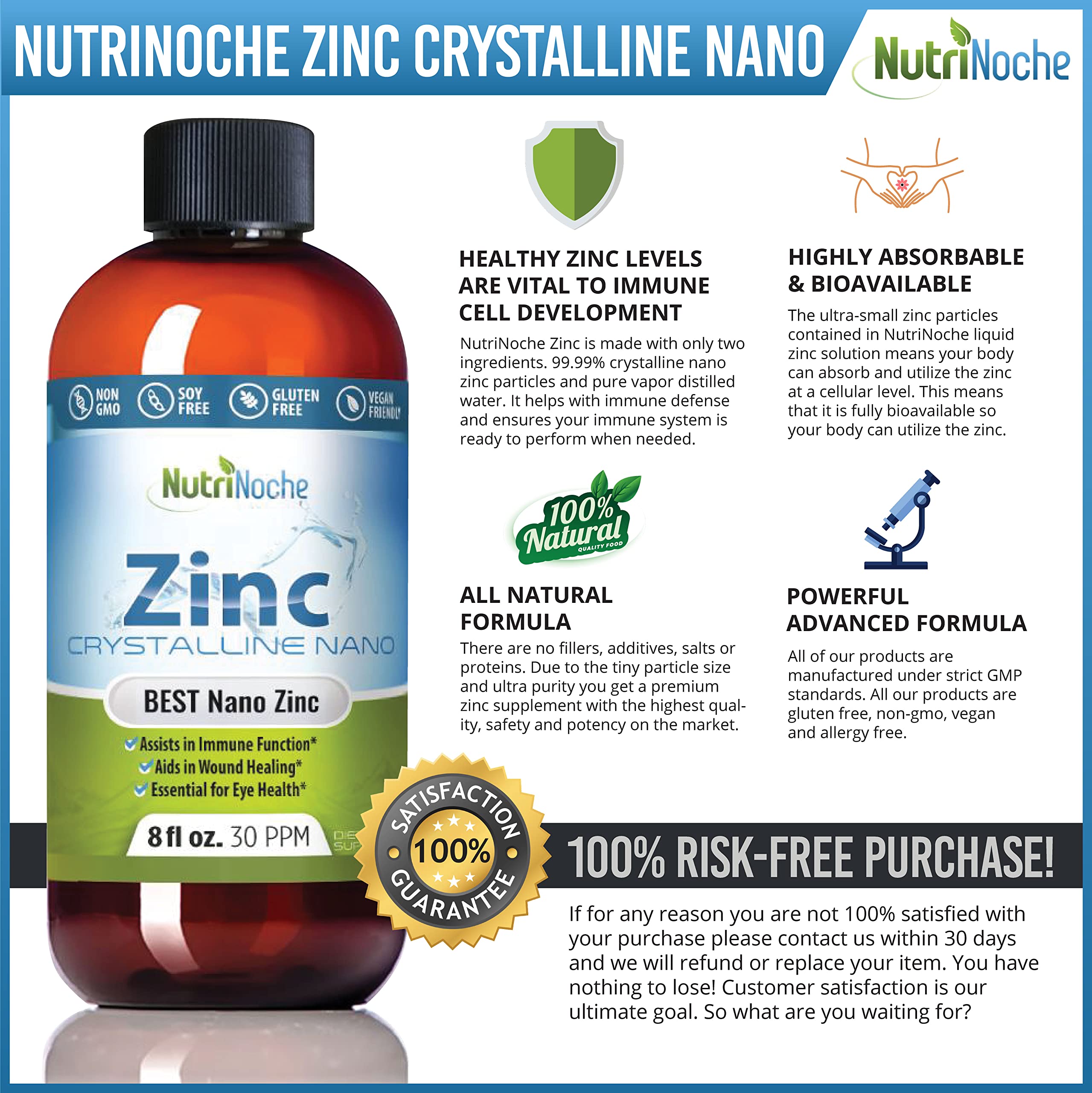 Nutrinoche liquid zinc dropper with measured drops for dosing