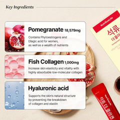 NUTRIONELIFE Pomegranate Collagen Stick Ingredients: highlights high-purity pomegranate extract.