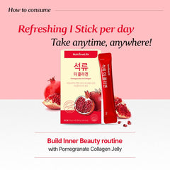 NUTRIONELIFE Pomegranate Collagen Stick Serving: visual of 1-2 sticks daily usage.