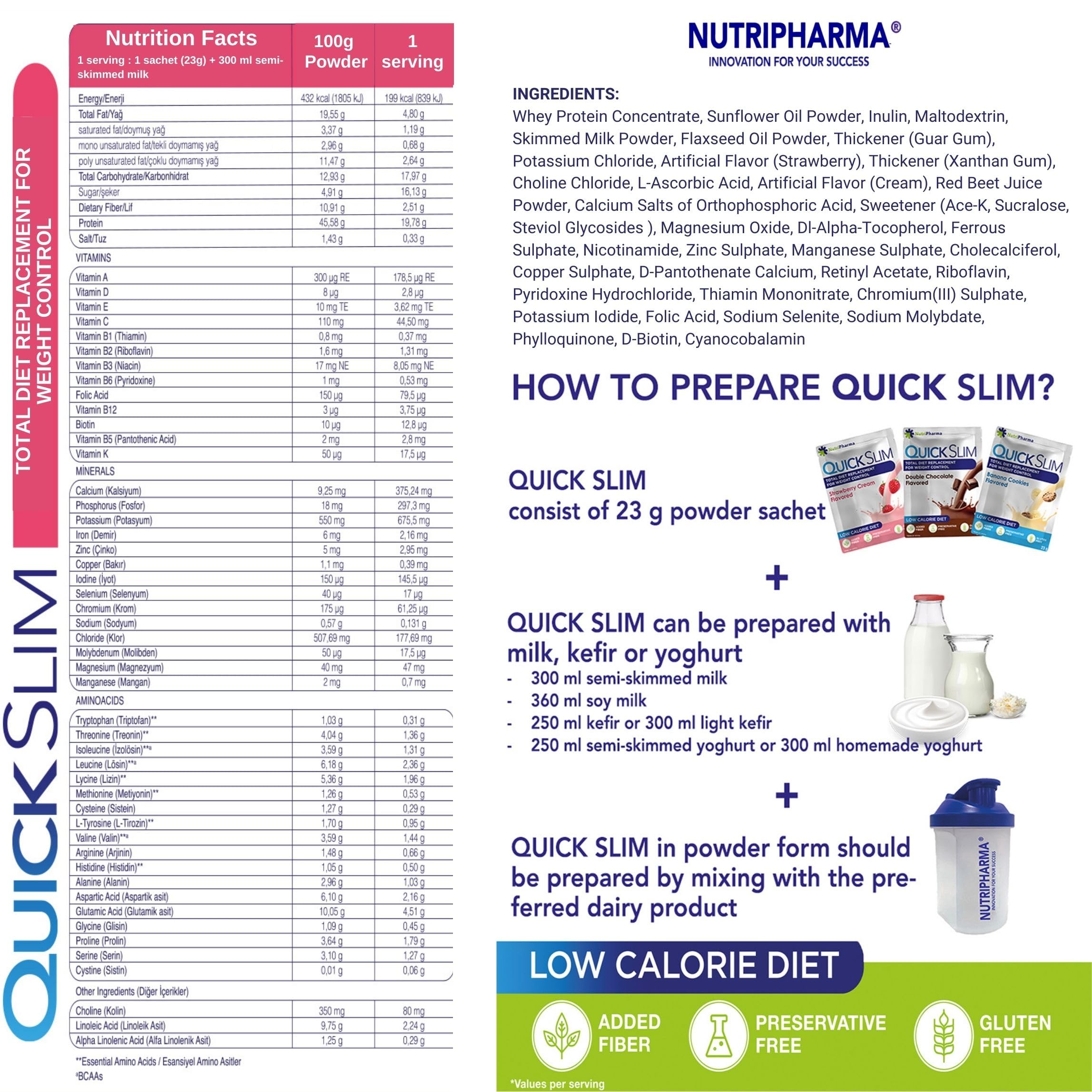 NUTRIPHARMA Quick Slim contains dietary fiber supporting fullness