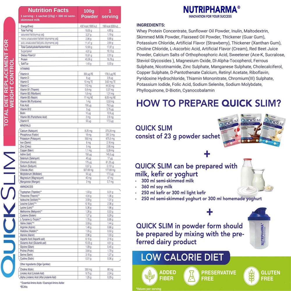 NUTRIPHARMA Quick Slim contains dietary fiber supporting fullness