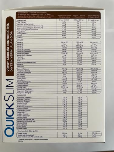 Nutripharma Quick Slim protein 20g feature in a single serving.