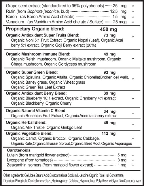 Nutripia Dr. K Multi Plus label close-up shows antioxidant-rich formula.