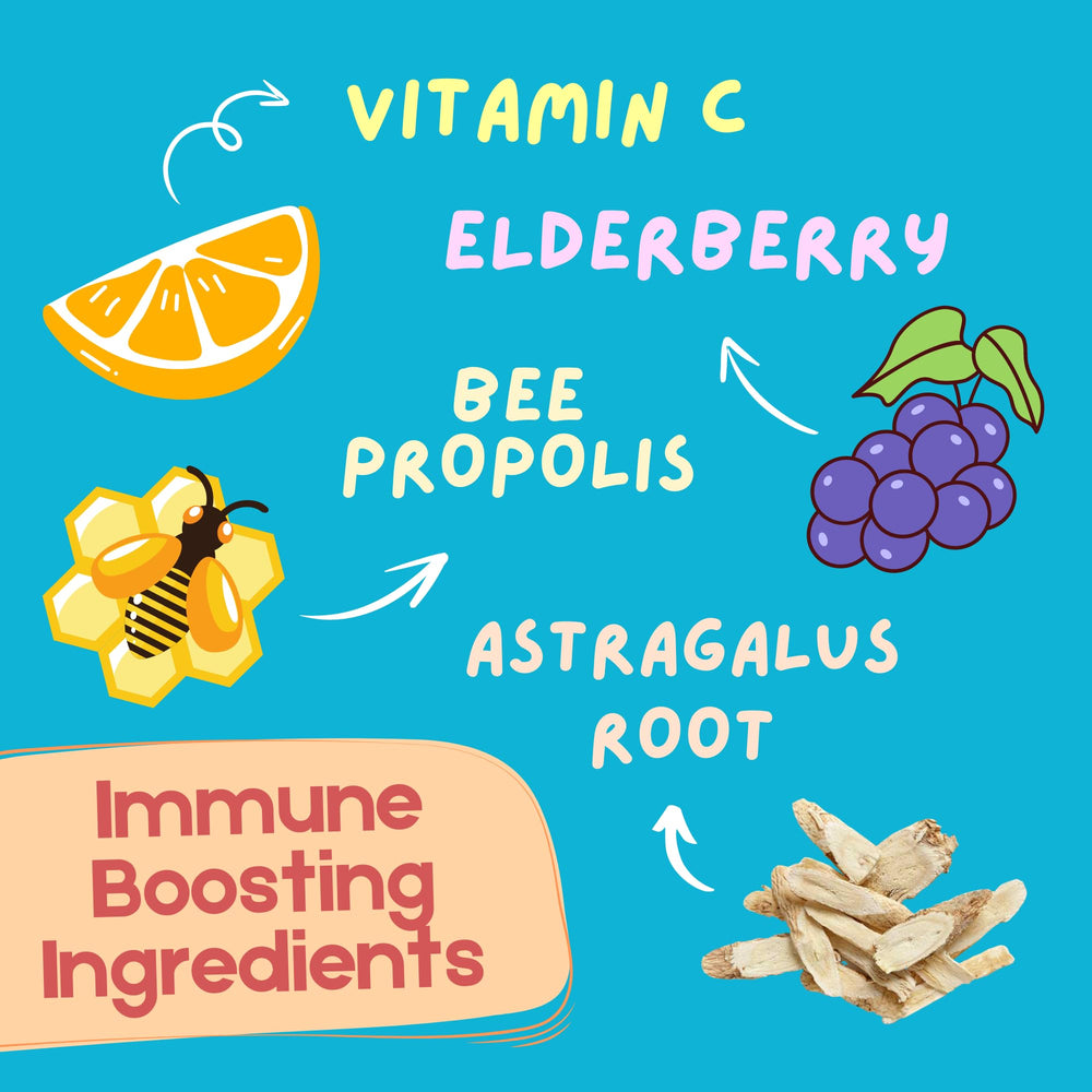 Nutripia Kidmune colostrum and propolis provide immune-supporting ingredients