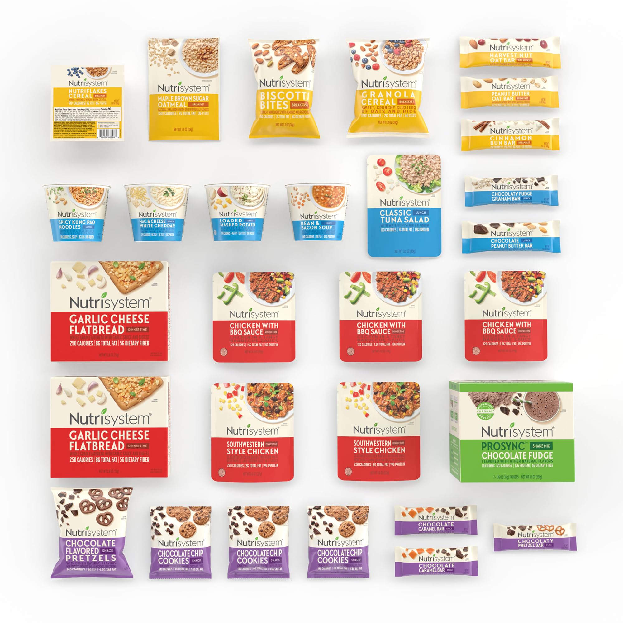 Nutrisystem Fast Five snacks visuals showing crave-crushing, portion-controlled bites.