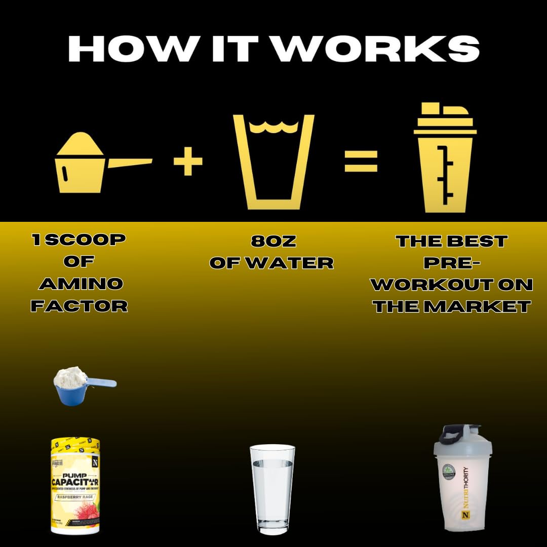 Nutrithority Pump Capacitor label close-up highlights nitric oxide ingredients for blood flow.