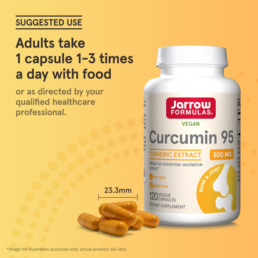 Nutrition facts panel on Curcumin 95 package suggests dosing clarity.