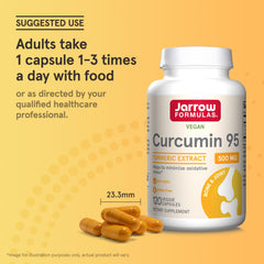 Nutrition facts panel on Curcumin 95 package suggests dosing clarity.