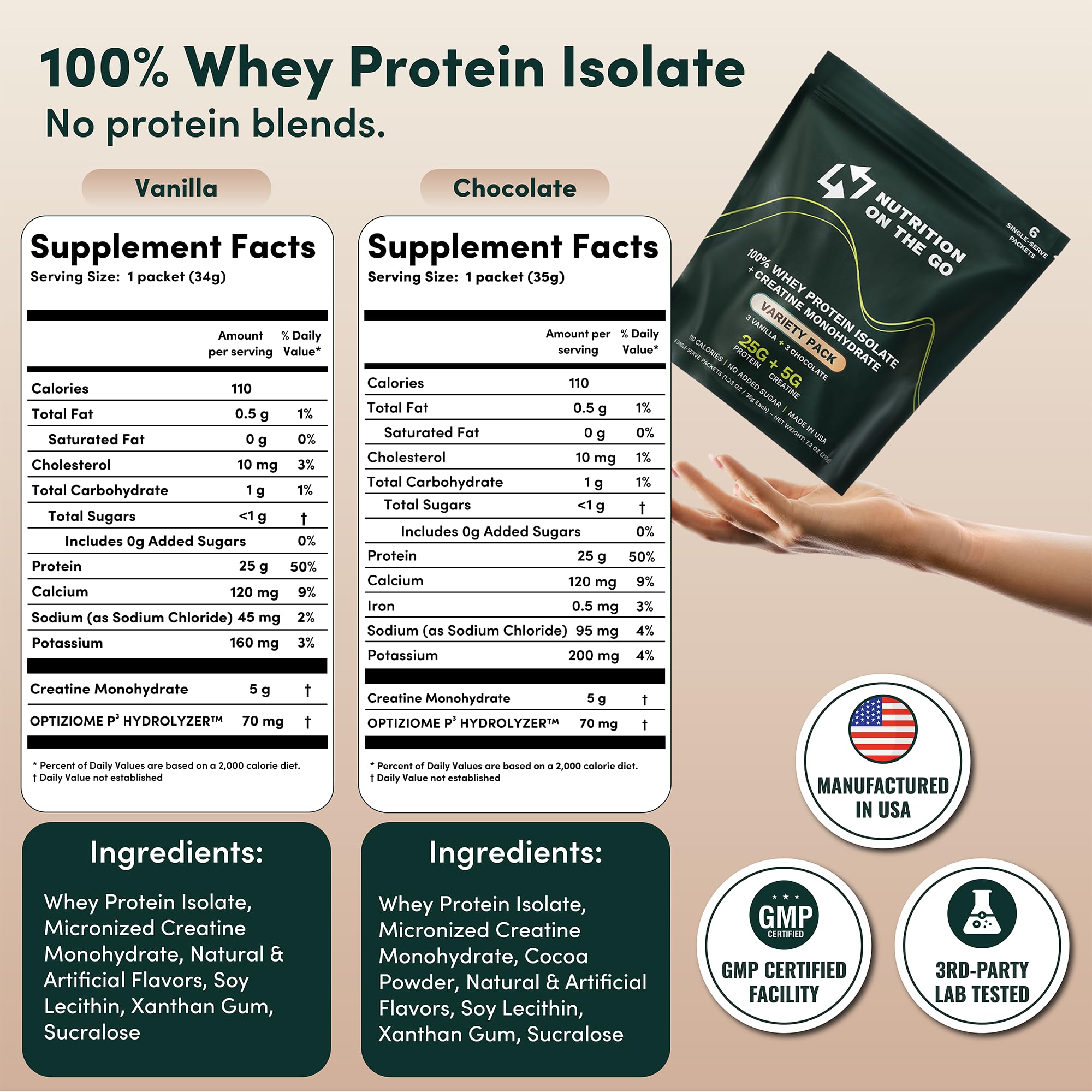 Nutrition On The Go whey isolate with enzymes aids smoother digestion.