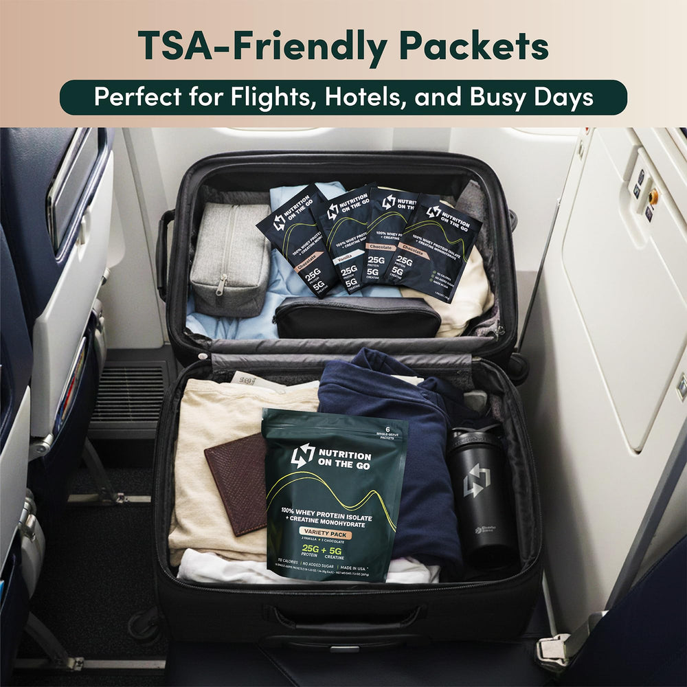 Nutrition On The Go travel-pack packaging for TSA-friendly protein access on flights.