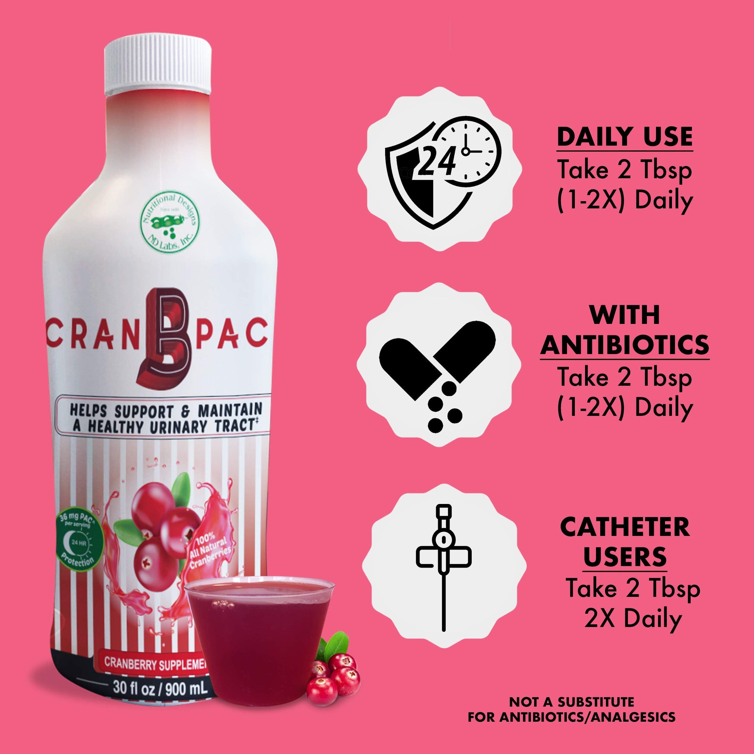 Nutritional Designs Cran-B-PAC cranberry concentrate close-up with 36 mg PAC per ounce
