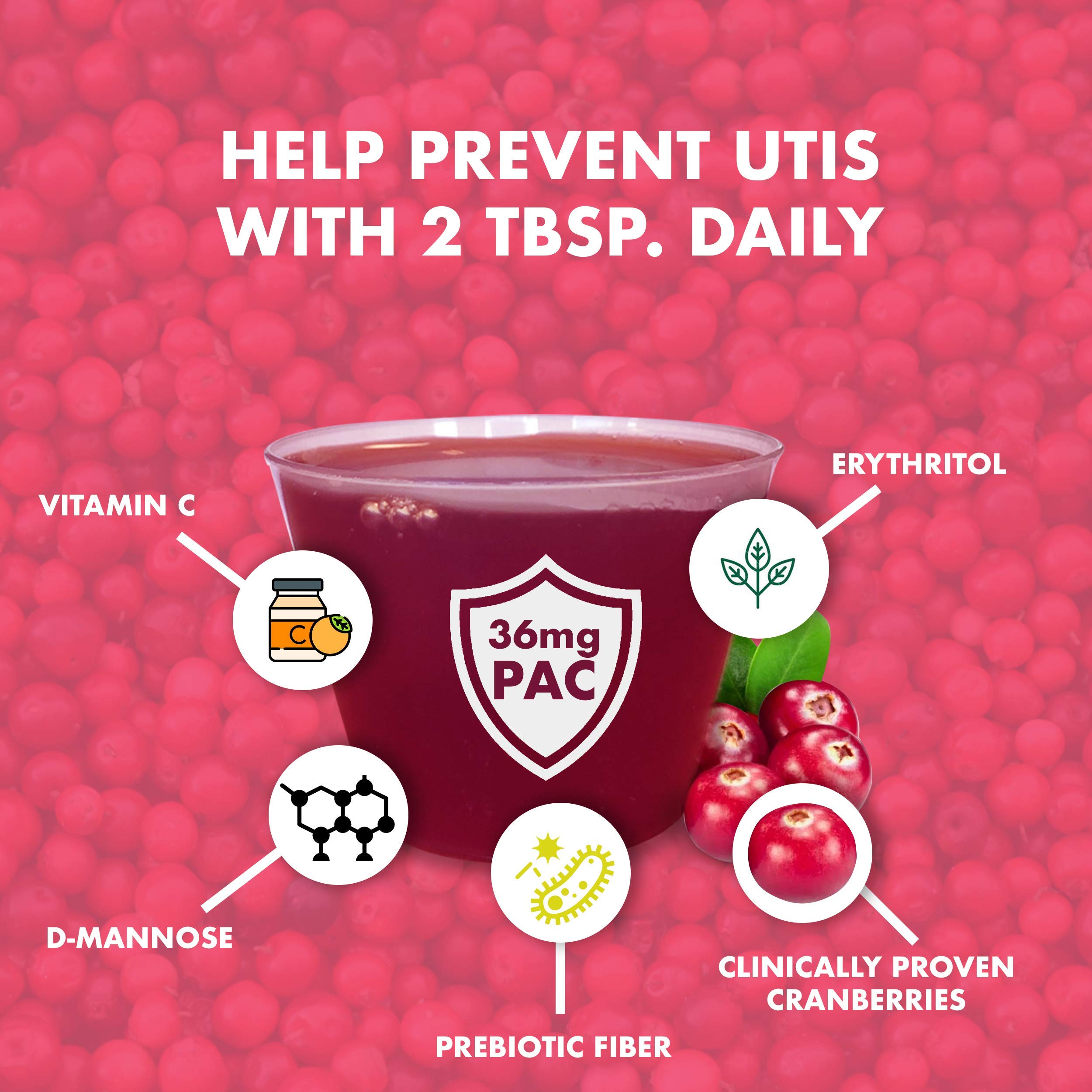 Nutritional Designs Cran-B-PAC pour shot showing convenient daily dosing
