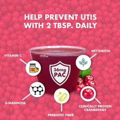 Nutritional Designs Cran-B-PAC pour shot showing convenient daily dosing