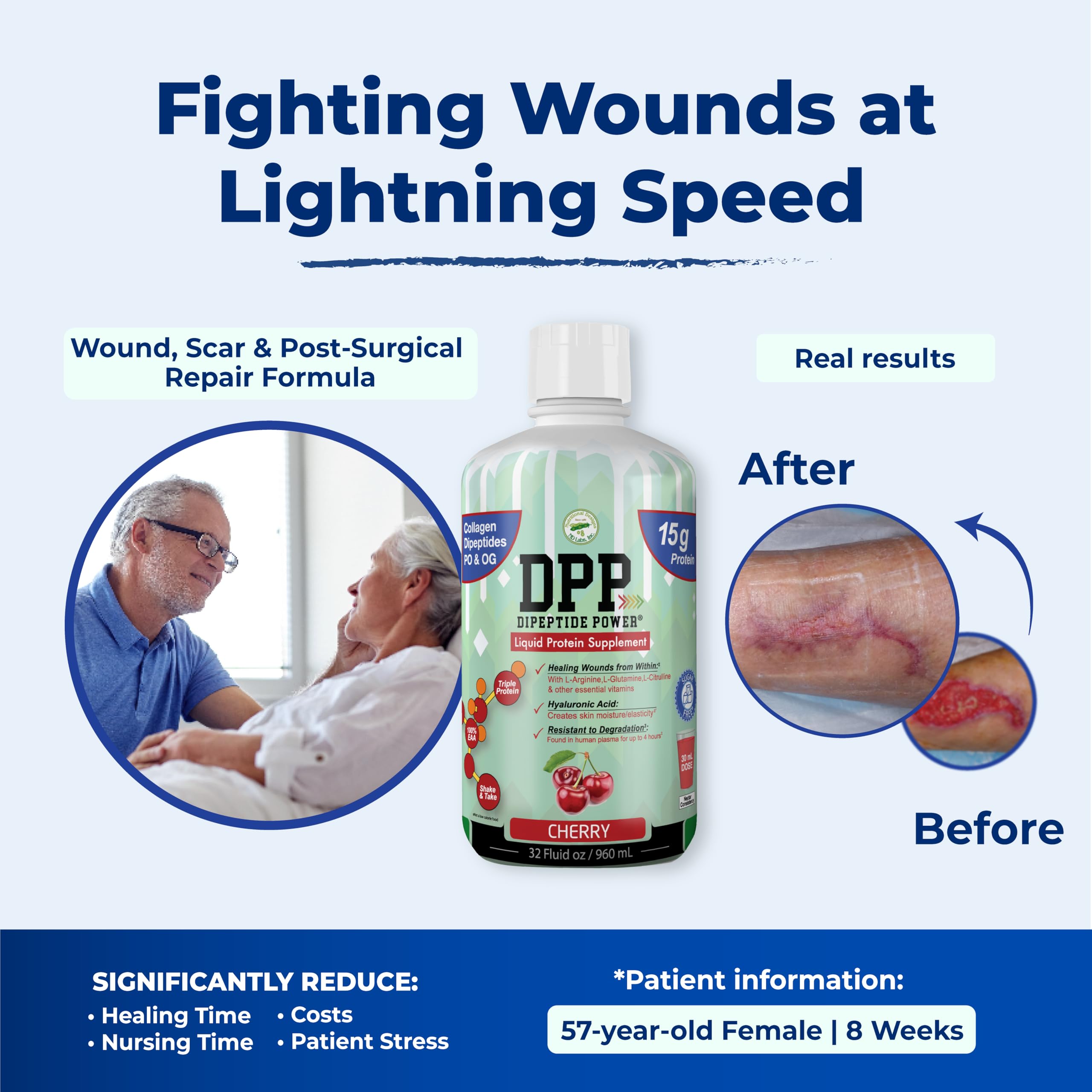 Nutritional Designs DPP Dipeptide liquid appearance suggests refreshing, quick-absorption formula.