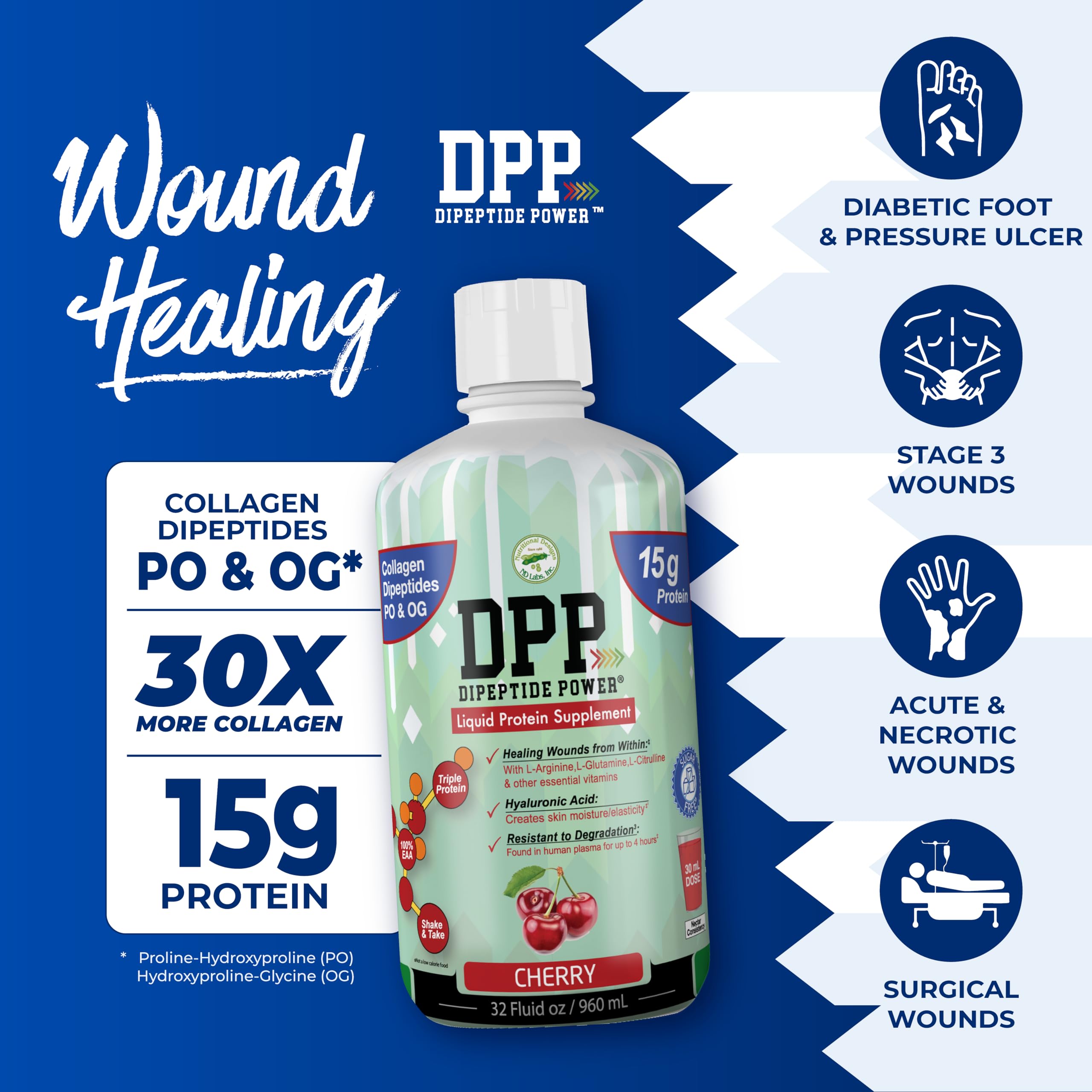Nutritional Designs DPP Dipeptide liquid close-up shows a smooth, drinkable formula.