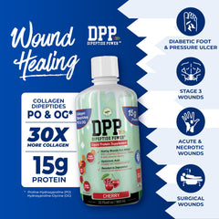 Nutritional Designs DPP label graphic highlights cherry flavor and sugar-free formula.