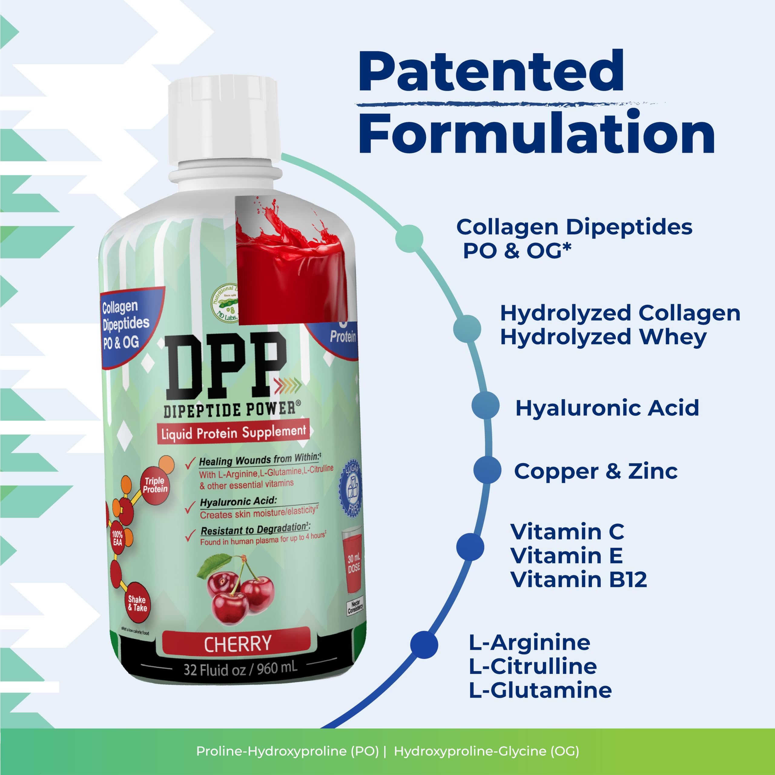 Nutritional Designs DPP liquid contents demonstrate easy-to-swallow supplement.