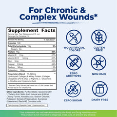 Nutritional Designs DPP wound-healing concept signals tissue support potential.