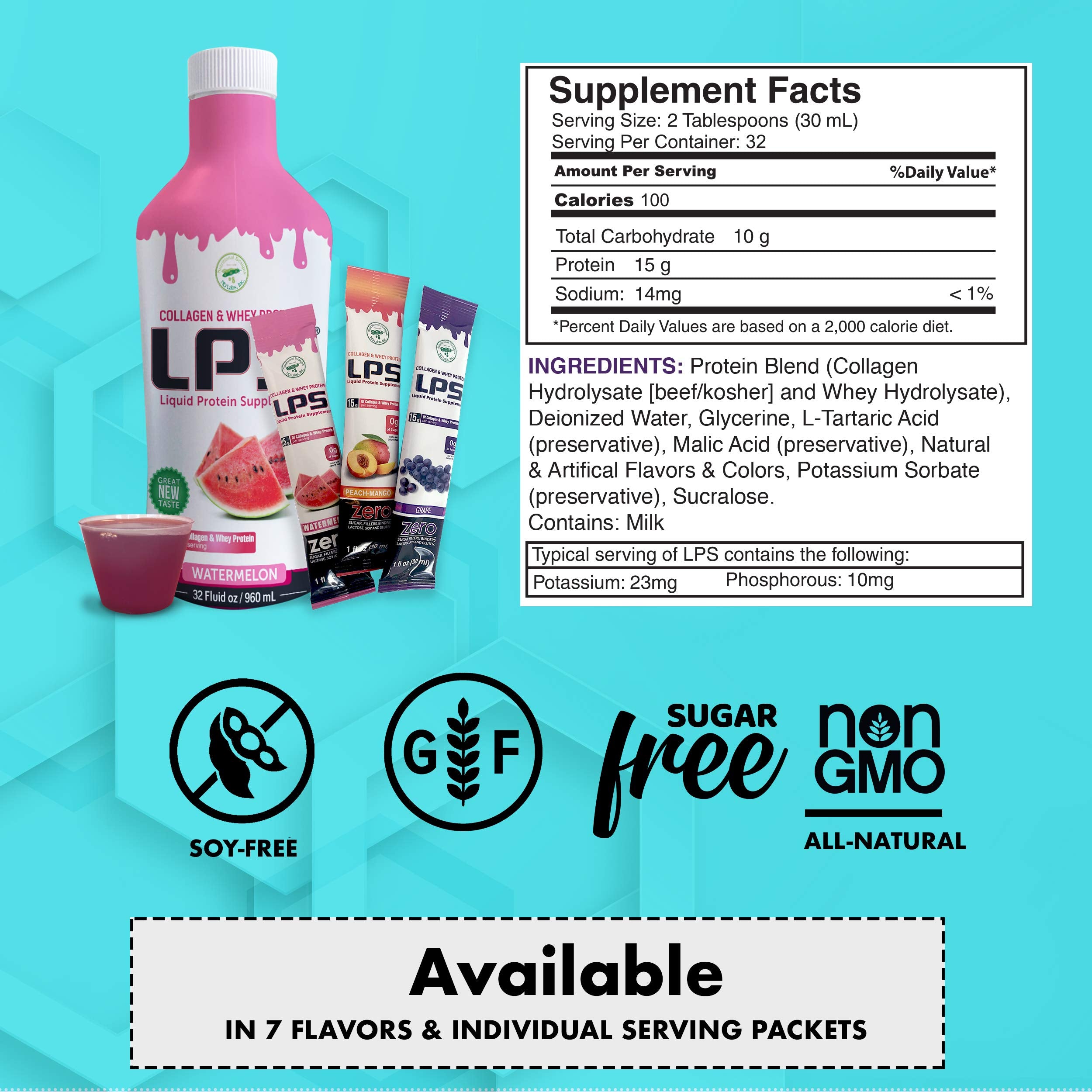 Nutritional Designs LPS Grape packet provides high-protein support without sugar.