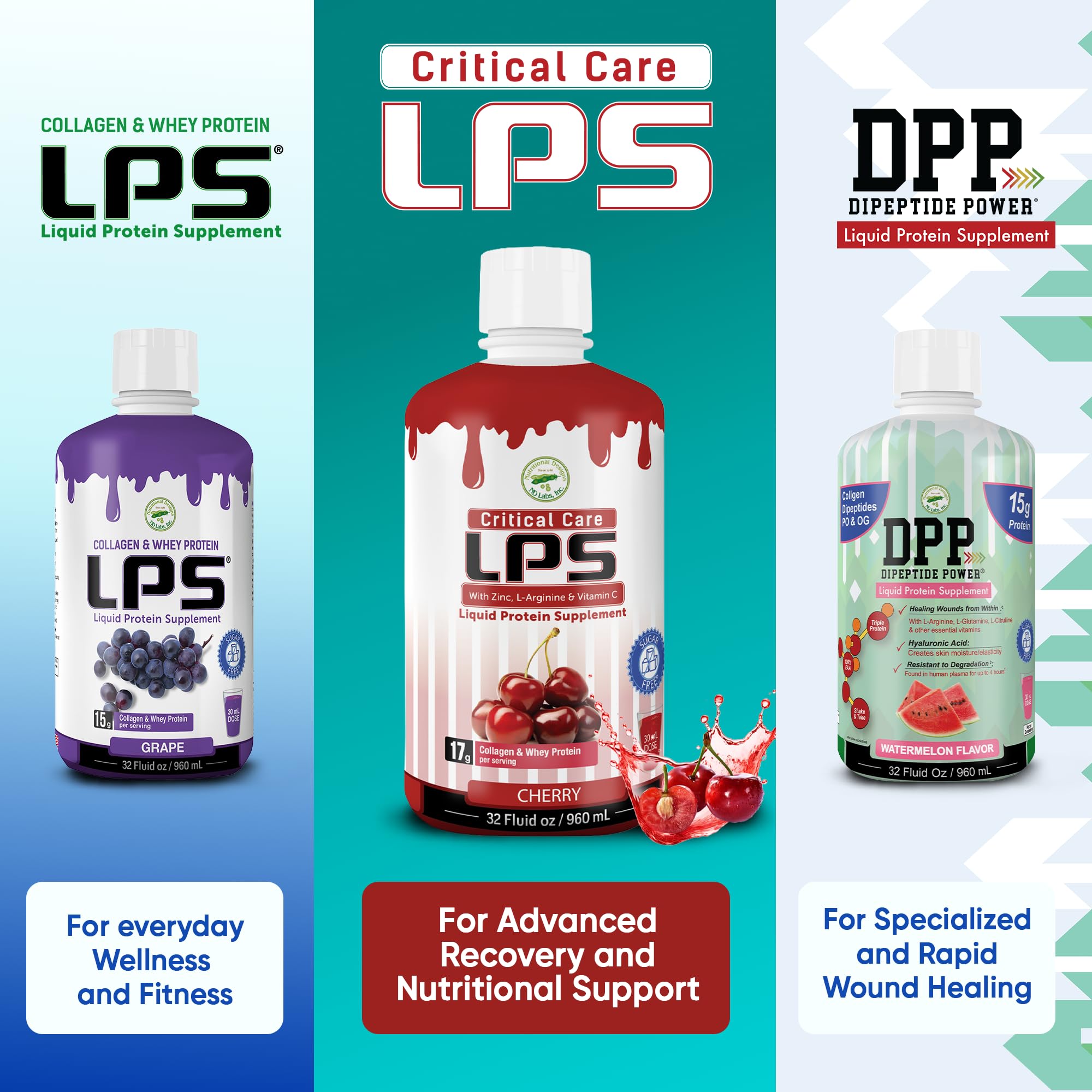 Nutritional Designs LPS daily routine lifestyle image for fitness and skincare