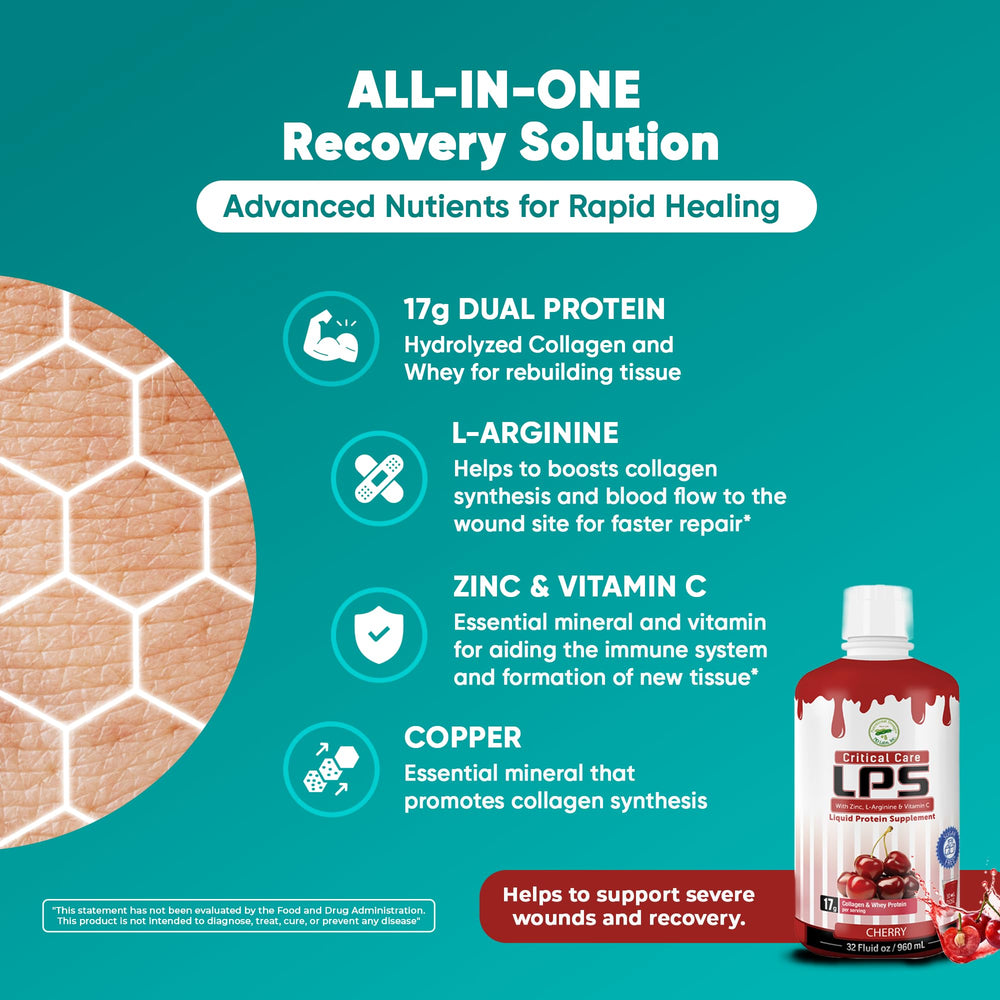 Nutritional Designs LPS glass refreshing peach mango flavor for hydration and routine protein