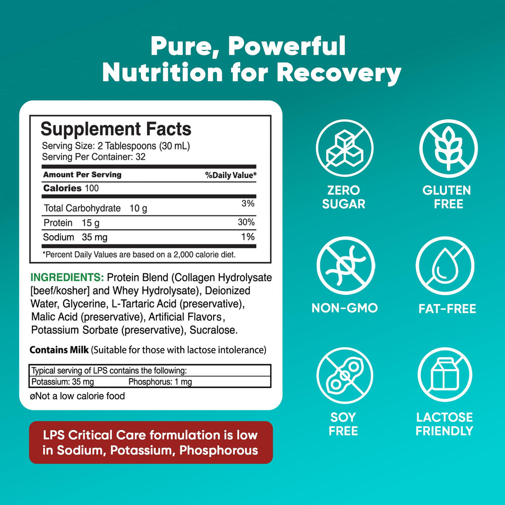 Nutritional Designs LPS shake in glass suggests fast hydration post-workout.