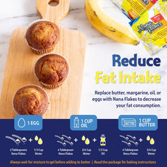 Nutritional Designs Nana Flakes bowl showing potassium and fiber from banana