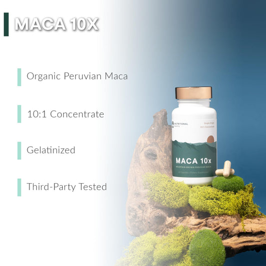 Nutritional Roots Maca 10x capsules for convenient daily use.