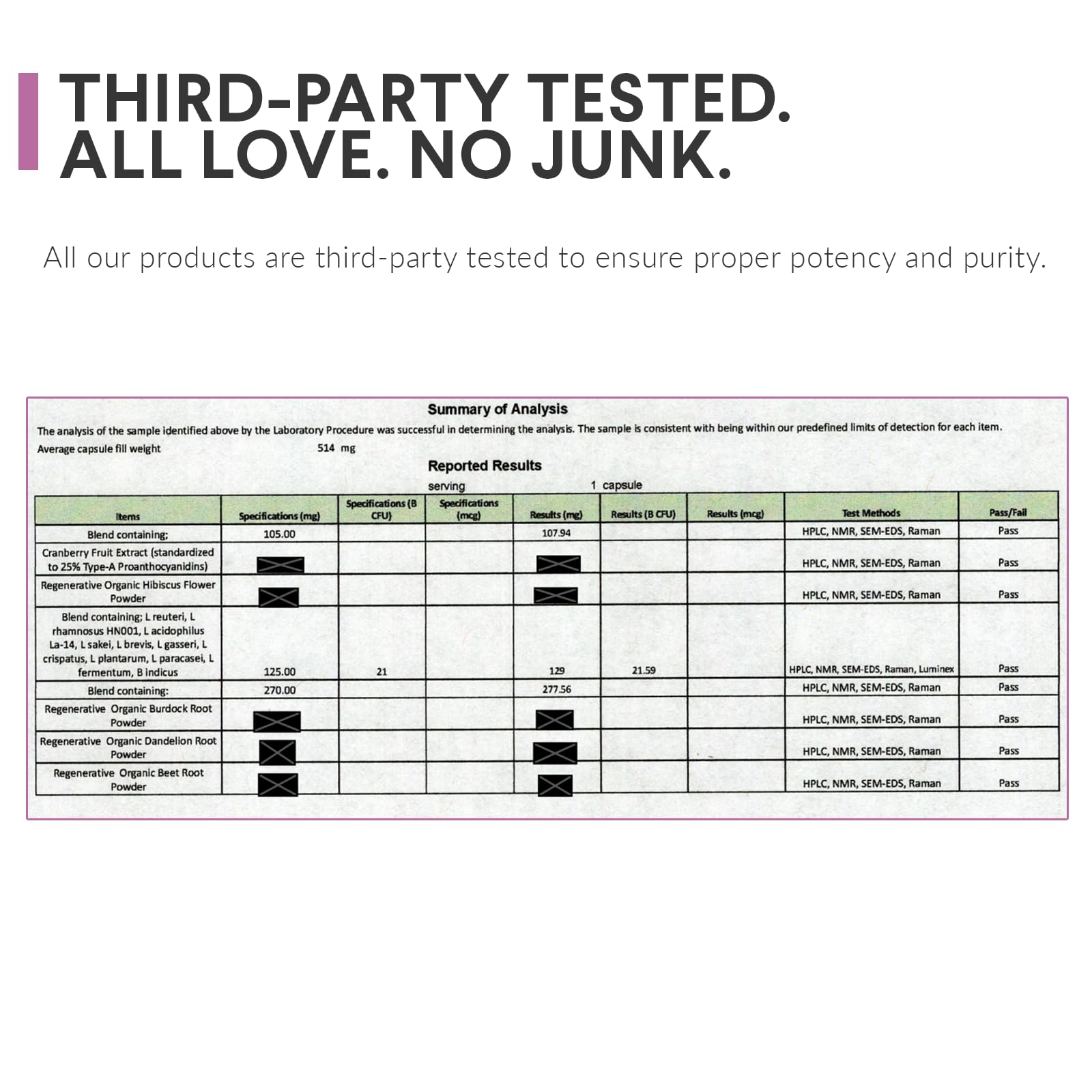 Nutritional Roots third-party testing seal image; doctor's choice credibility.