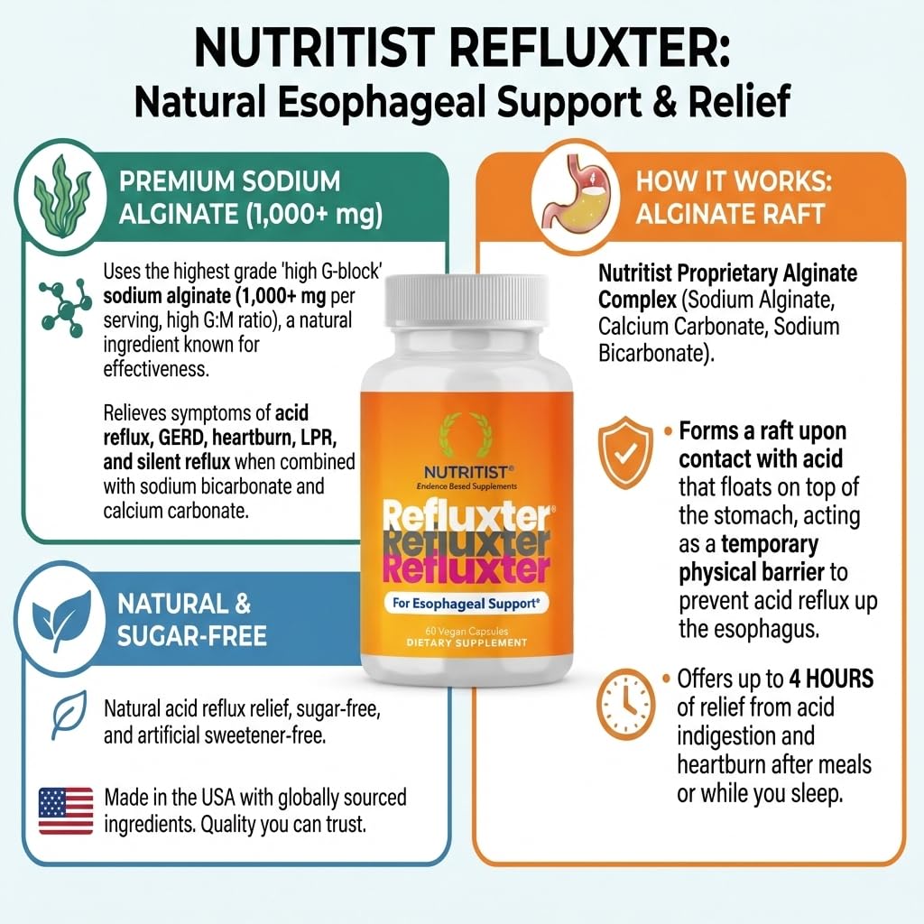 Nutritist Refluxter label information: ingredients include sodium alginate, calcium carbonate, and sodium bicarbonate
