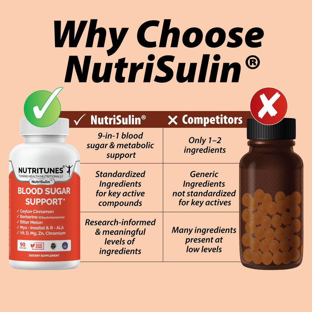 Nutritunes bitter melon capsules for natural blood sugar support.
