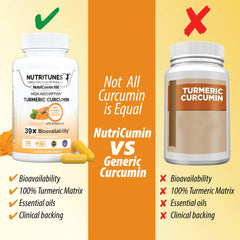 Nutritunes label-focused graphic communicates clean-label, 100% turmeric matrix ingredients.