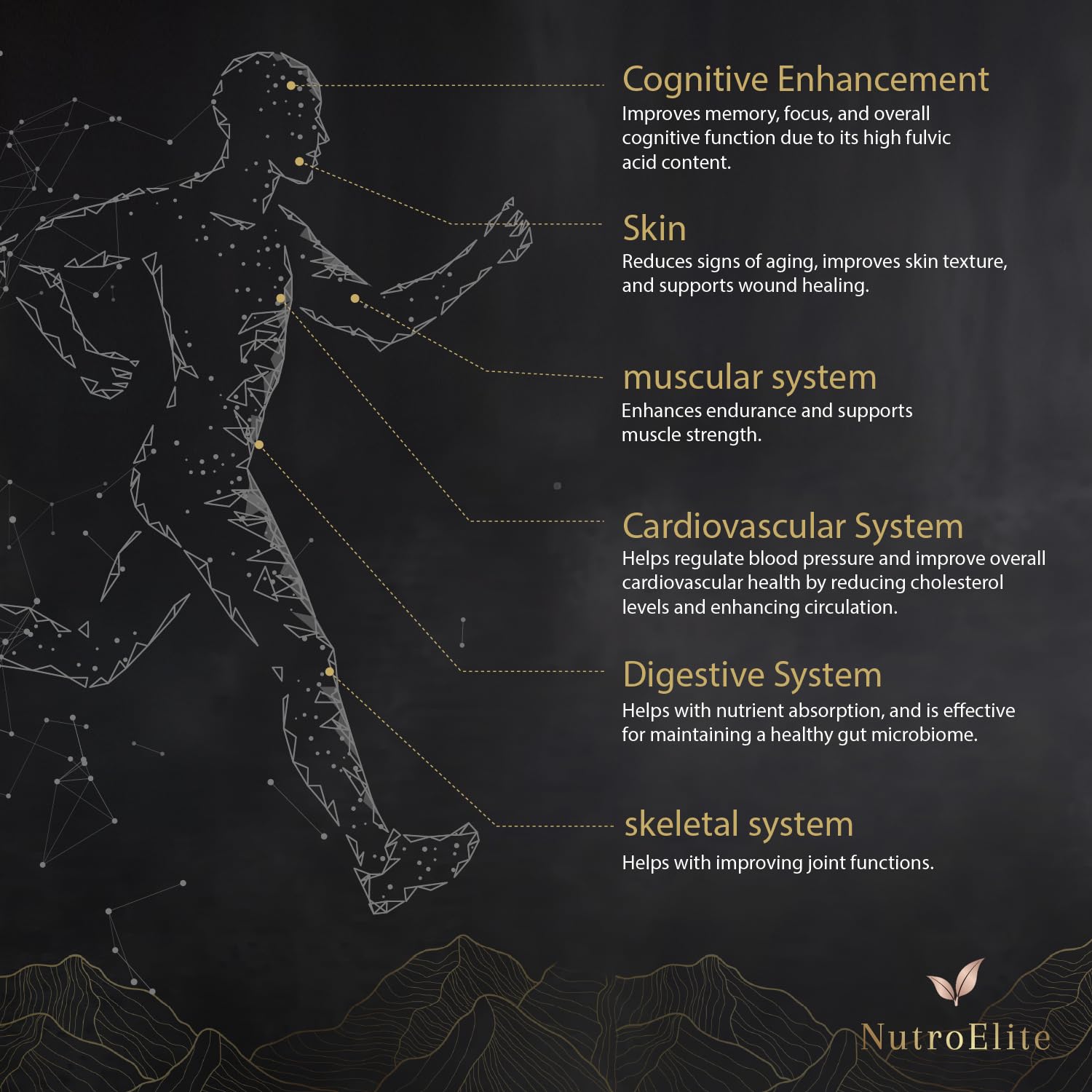 NutroElite sun-drying process over 60 days preserves potency