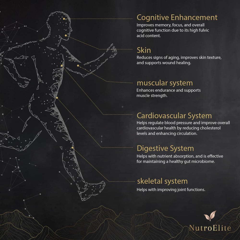 NutroElite sun-drying process over 60 days preserves potency
