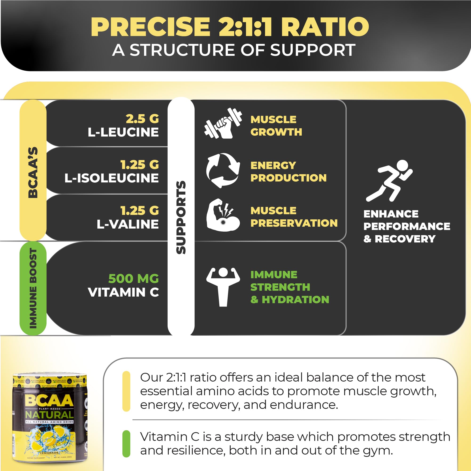 Glass with lemon-flavored Nutrology BCAA Natural ready for recovery.