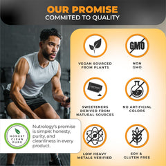 Nutrology BCAA label notes 500 mg vitamin C per scoop