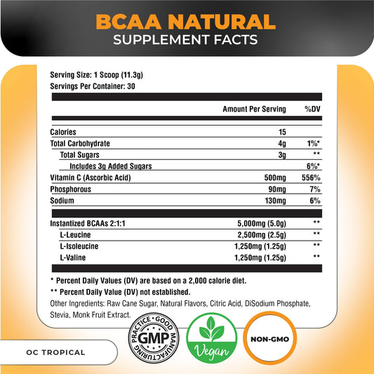 Nutrology BCAA scoop pours into water for a refreshing post-workout recovery drink