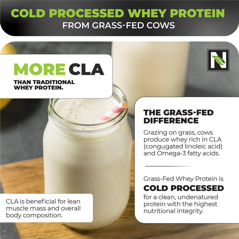 Nutrology cold-processed whey label highlights nutrient preservation